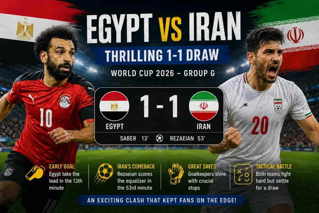 Egypt vs Iran Highlights: Salah Shines in Dramatic World Cup 2026 Clash 1 Egypt vs Iran
