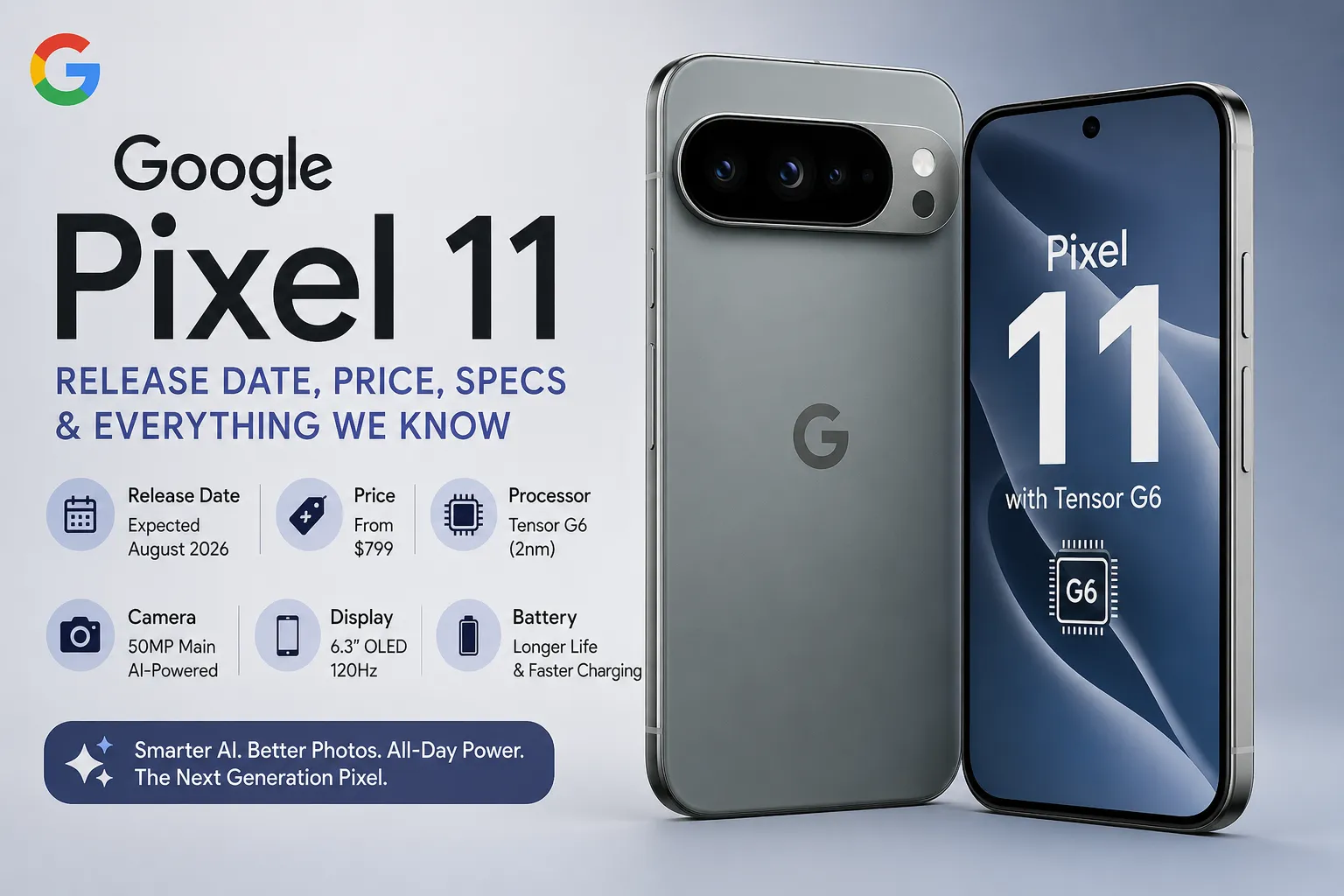 Google Pixel 11