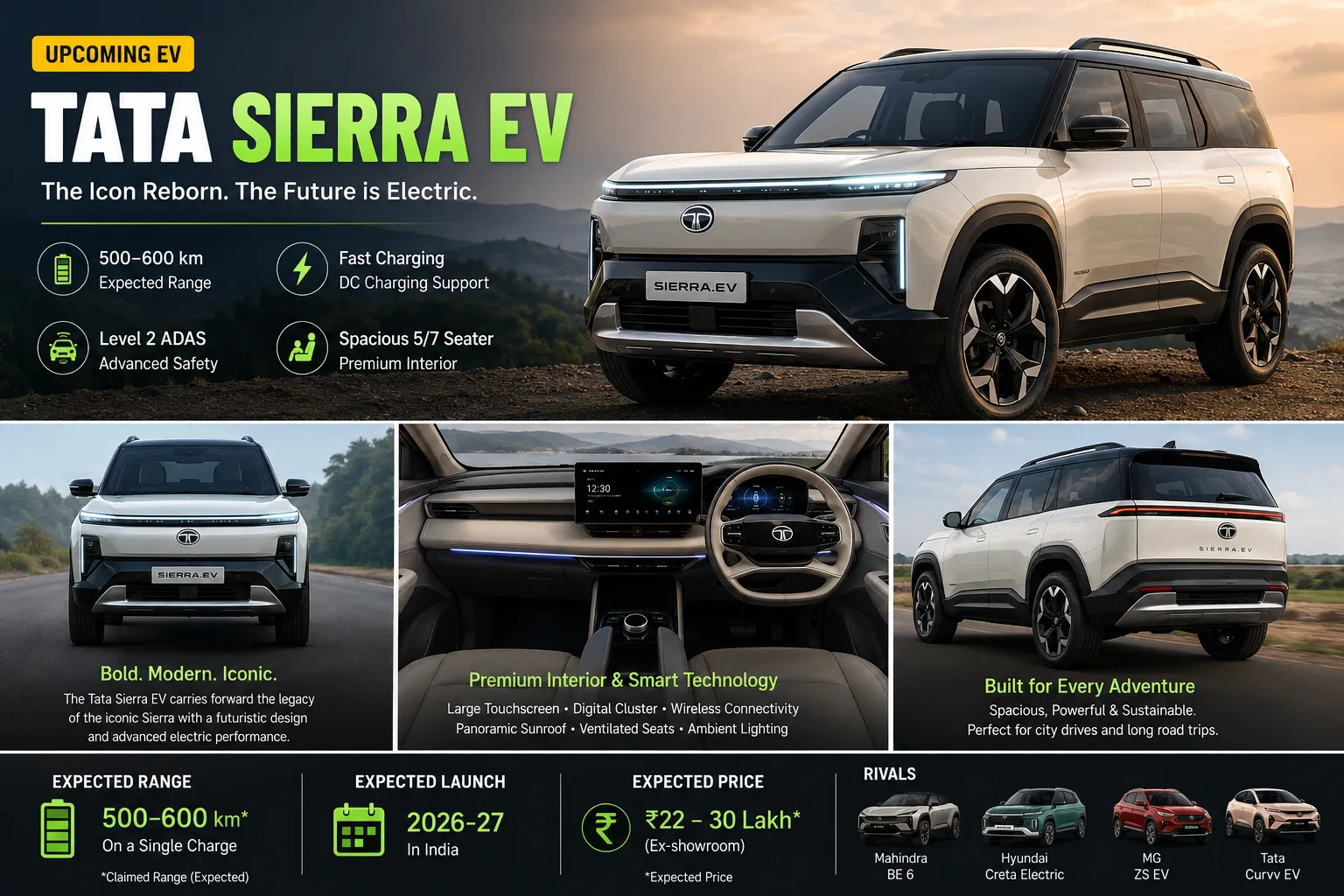 Tata Sierra EV