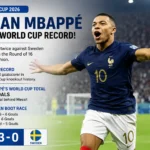 Kylian Mbappé FIFA World Cup Record