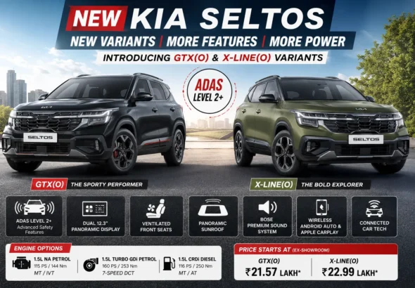 New Kia Seltos Variants