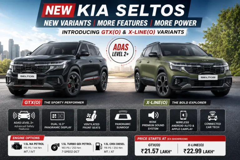 New Kia Seltos Variants